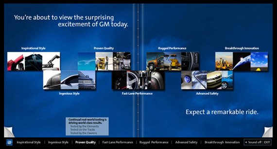 GM eBooklet: due to the large amount of content, the linear 'page turn' navigation is augmented with hierarchical menus