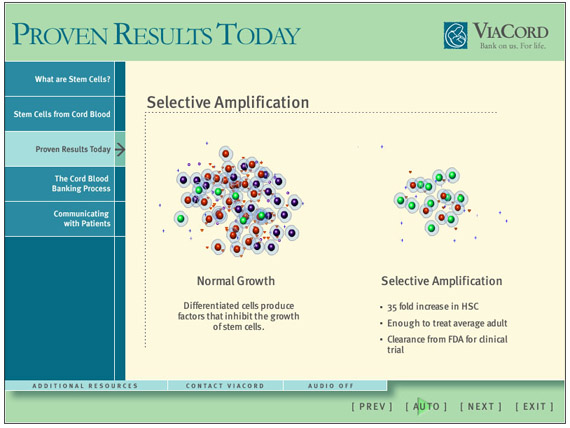  	 CD-ROM project for a biotechnology company. Provided linear and interactive navigation paradigms for use as a stand-alone educational piece for doctors and as a sales tool. Features included integrated Flash animations, and integrated PDF viewing of wh