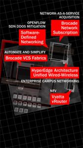 Brocade trade show booth wayfinding
