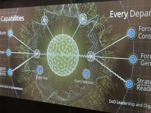 Deloitte AUSA